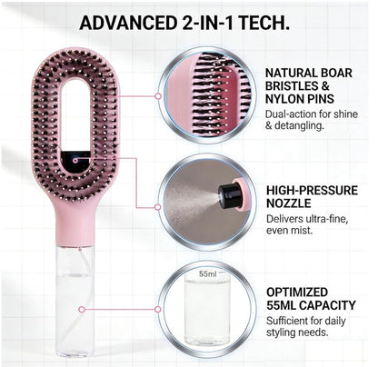 HydraBrush 2-in-1™